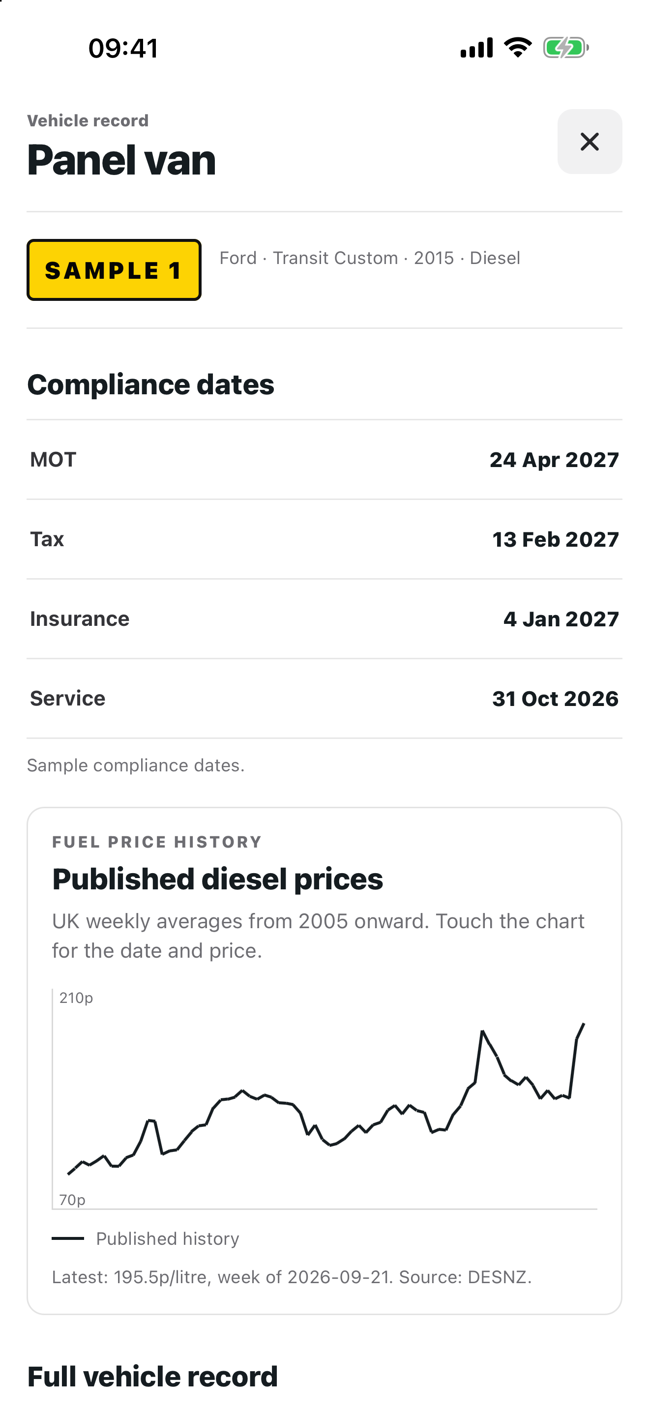 Fleetkeep mobile app vehicle record showing compliance dates and vehicle details using example data.